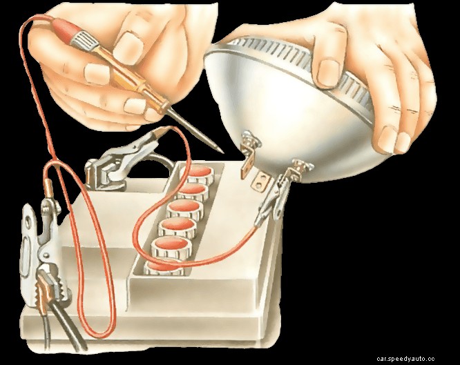 Checking headlamps and lights