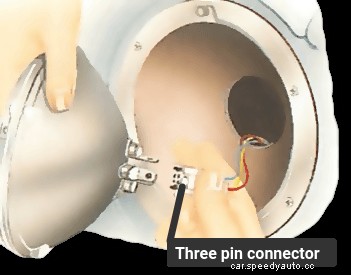 Fitting new headlamps