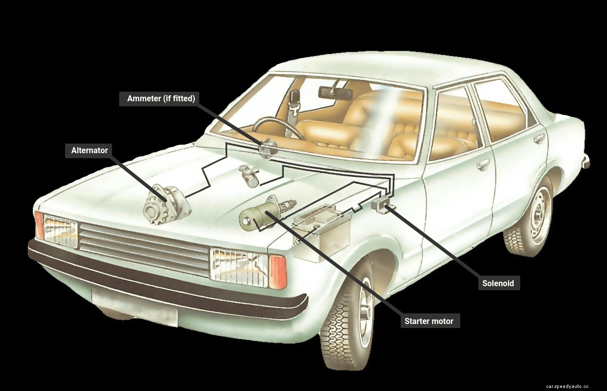 How to check a relay switch