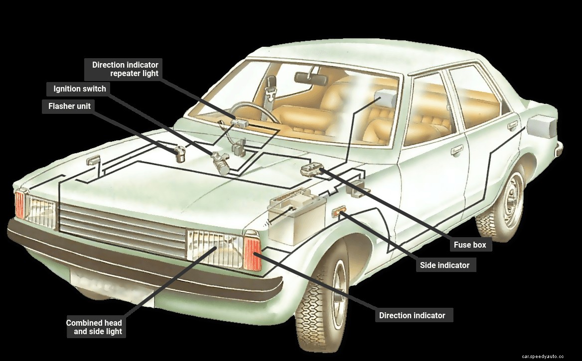 How to check a relay switch