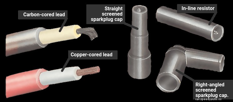 Identifying and suppressing radio interference