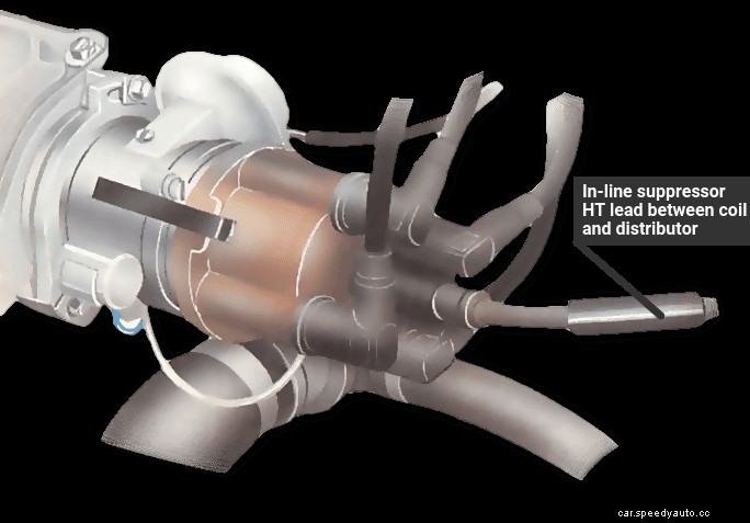 Identifying and suppressing radio interference
