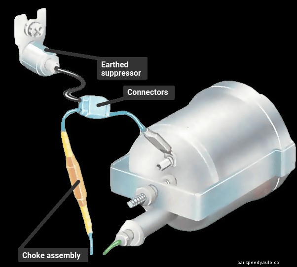 Identifying and suppressing radio interference