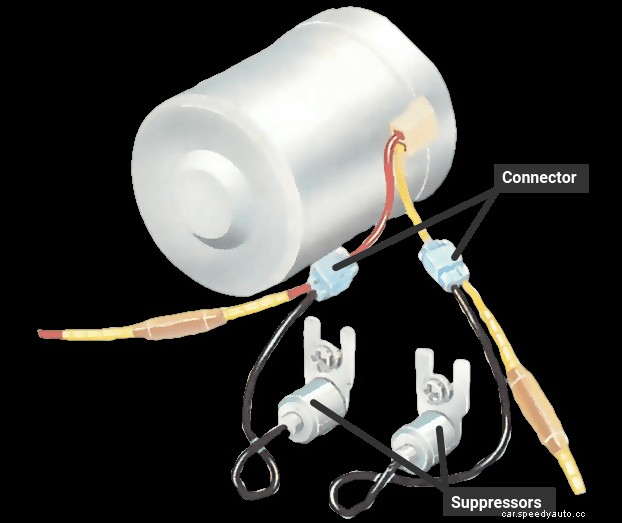Identifying and suppressing radio interference