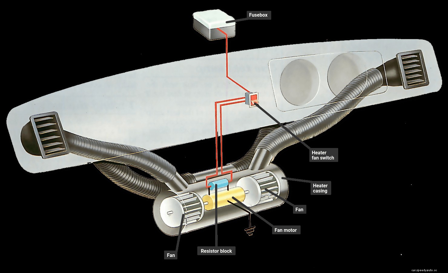 How to fix a car heater