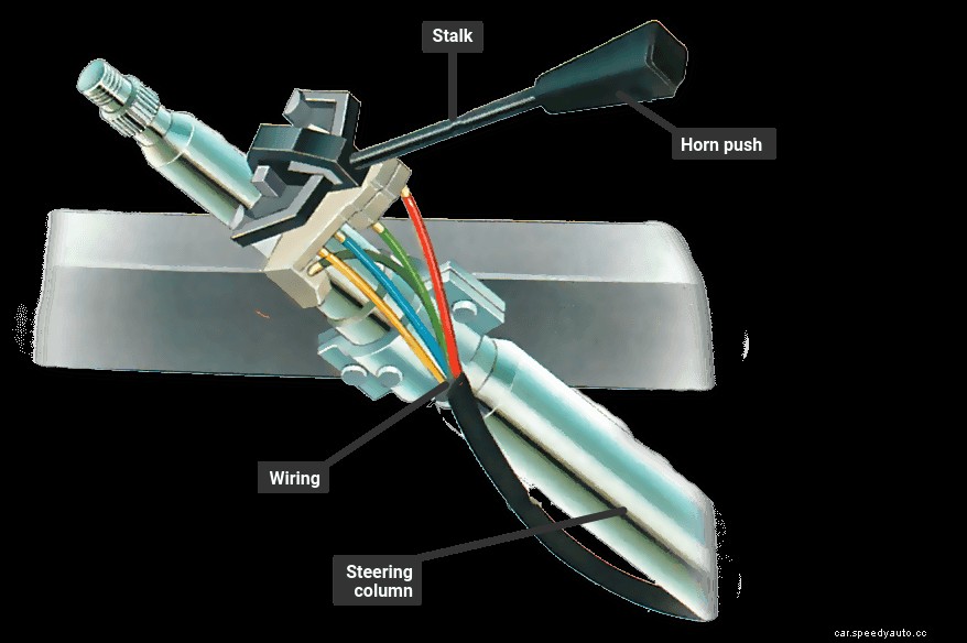 How to fix an indicator stalk