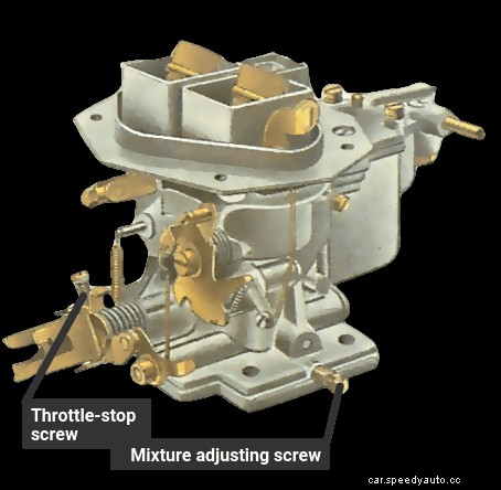 Adjusting a fixed-jet carburettor