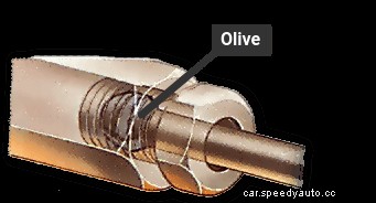 Servicing the fuel supply system