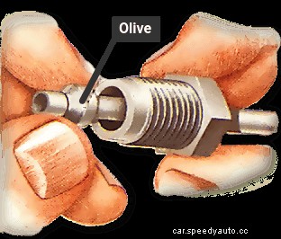 Servicing the fuel supply system