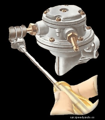 Checking a mechanical fuel pump