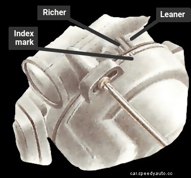 Checking a Ford VV carburettor