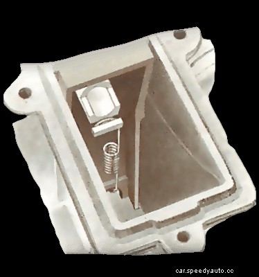 Checking a Ford VV carburettor