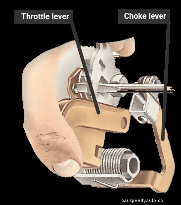 Checking and cleaning an SU carburettor