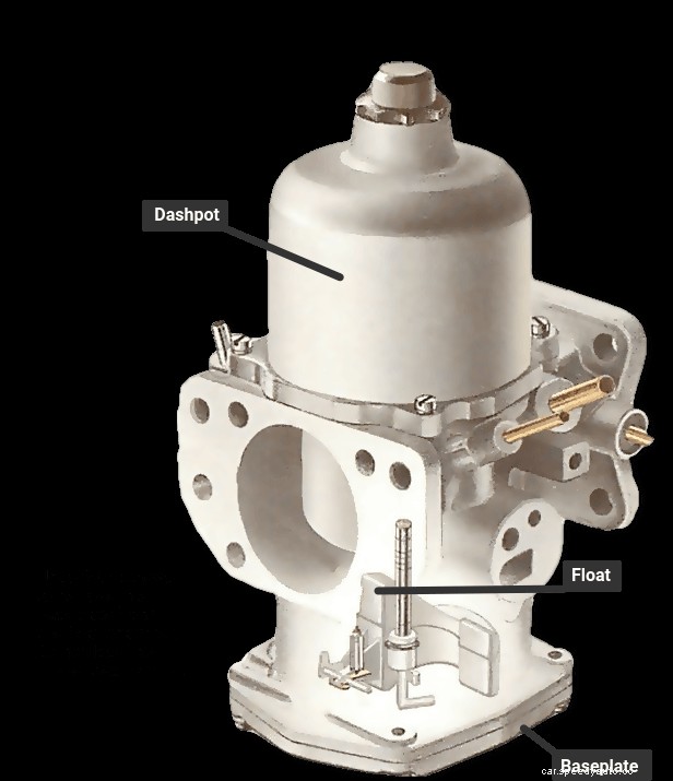 Checking and cleaning an SU carburettor