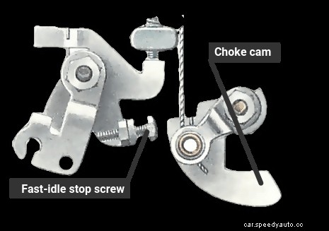 Adjusting a Stromberg carburettor