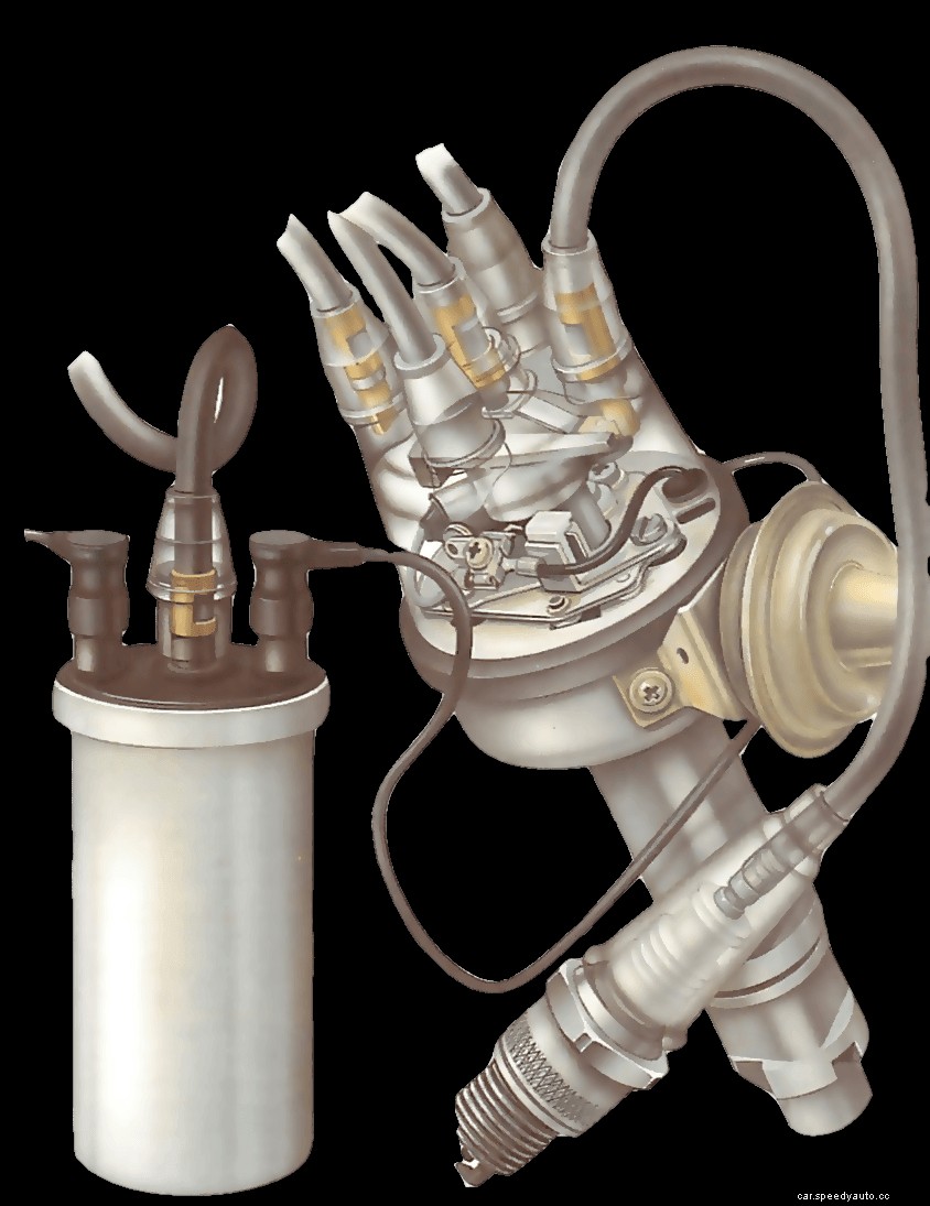 Checking the high-tension circuit