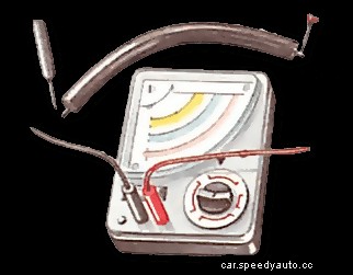 Checking the high-tension circuit