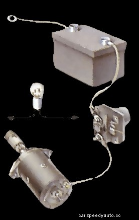 Checking a starter circuit