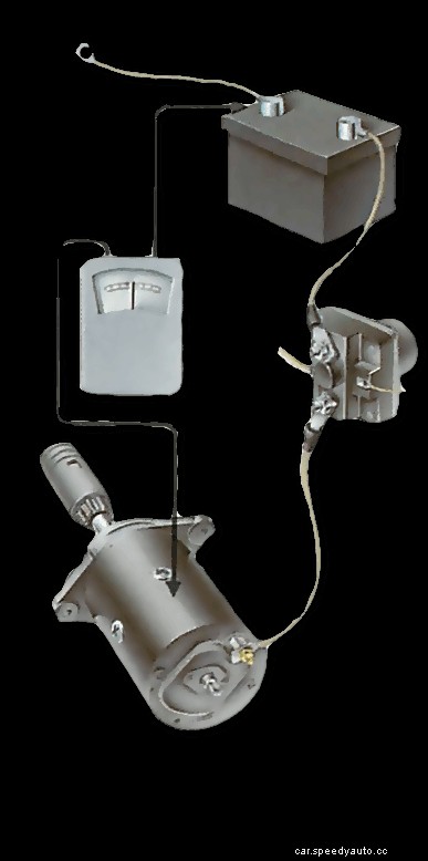 Checking a starter circuit