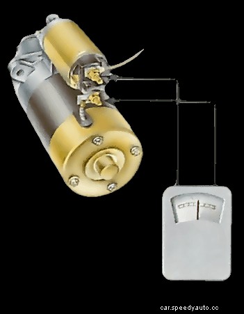 Checking a starter circuit