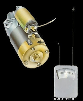 Checking a starter circuit