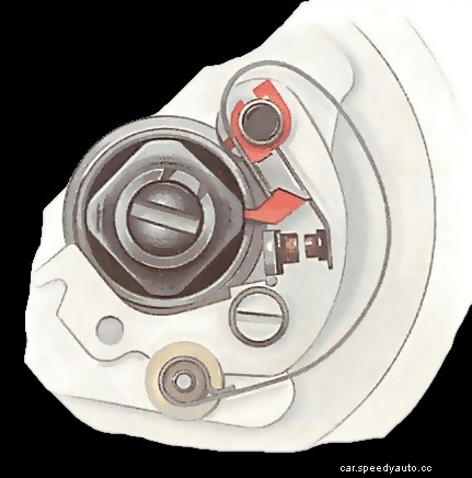 Fitting and adjusting contact-breaker points