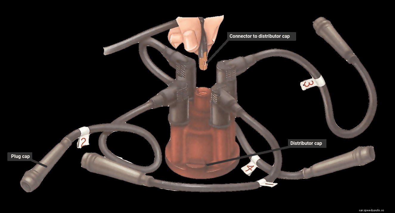 Fitting new high-tension leads