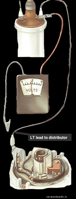 Checking the low-tension circuit