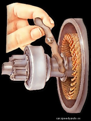 Stripping the starter motor