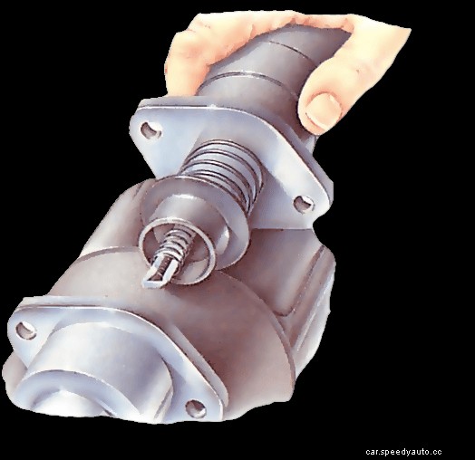 Stripping the starter motor