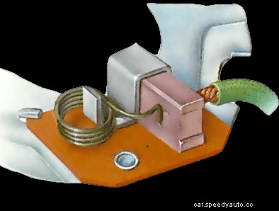 Checking and replacing starter-motor brushes