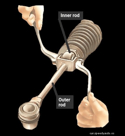 Replacing other types of track rod
