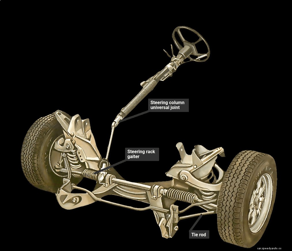Checking steering joints for wear