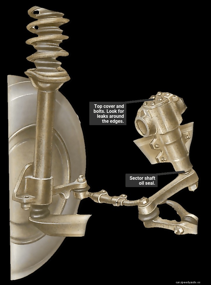 Checking the steering box