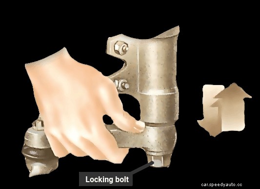 Checking the steering box