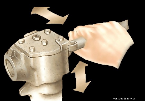 Checking the steering box