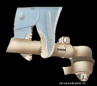 Adjusting toe alignment on wheels