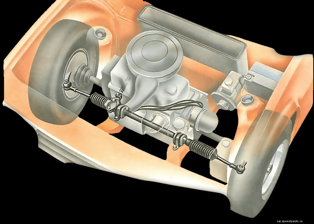 Checking steering-rack security