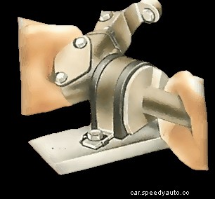 Checking steering-rack security