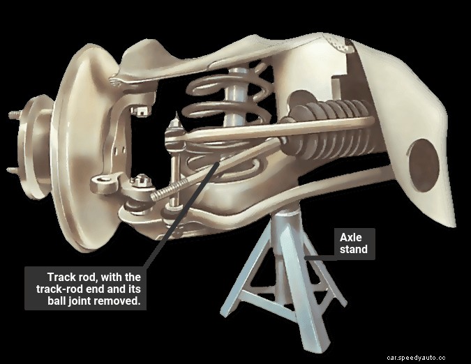 Replacing steering-rack gaiters