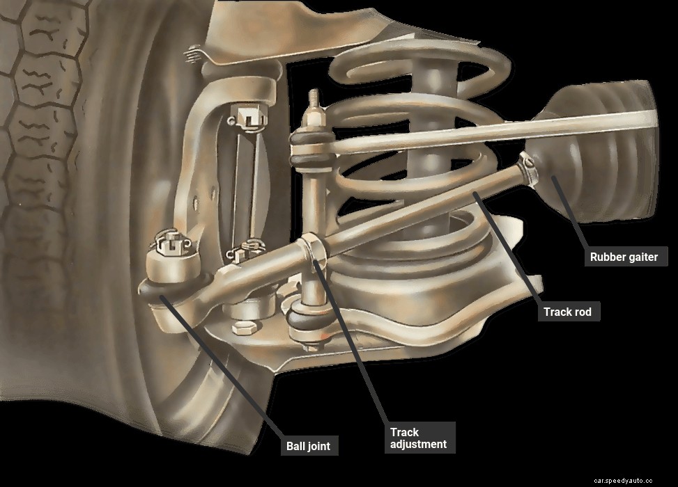 Replacing track-rod-end ball joints
