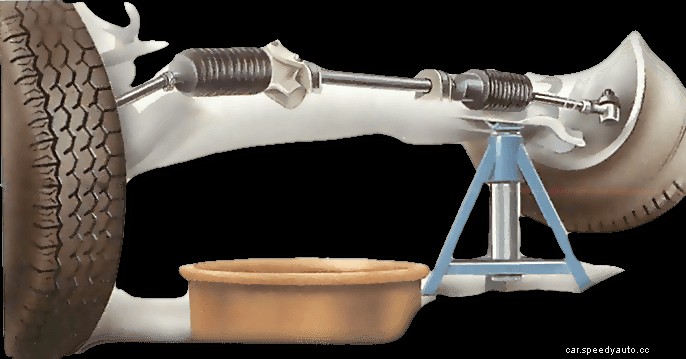 How to lubricate the steering system