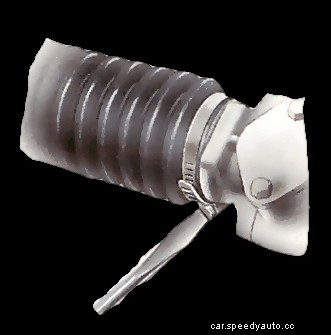 How to lubricate the steering system