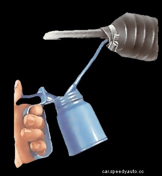 How to lubricate the steering system