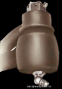 How to lubricate the steering system