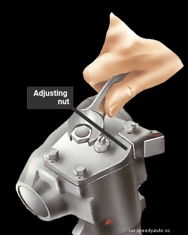 How to lubricate the steering system