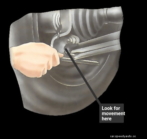 Checking steering swivel pins