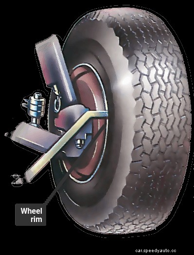 Setting the tracking