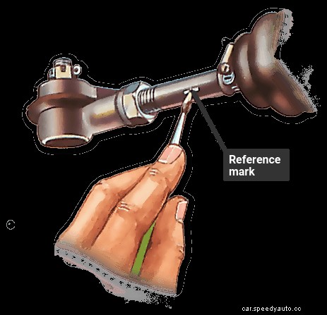 Setting the tracking