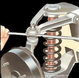 Checking suspension joints and pivots